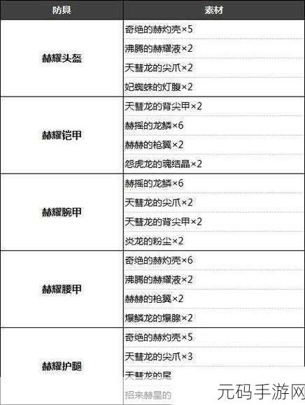 怪物猎人崛起，天慧龙任务解锁全攻略