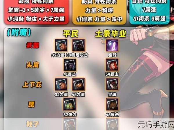 地下城与勇士,流浪武士技能搭配全攻略