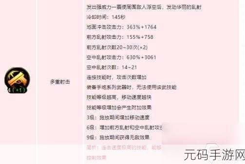 地下城与勇士,流浪武士技能搭配全攻略
