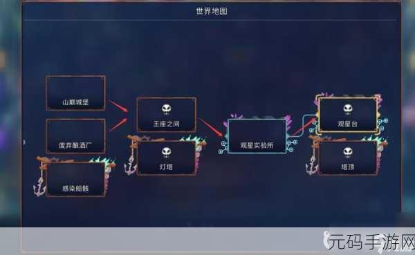 探索重生细胞的奇幻之旅,揭秘地图的固定与随机之谜