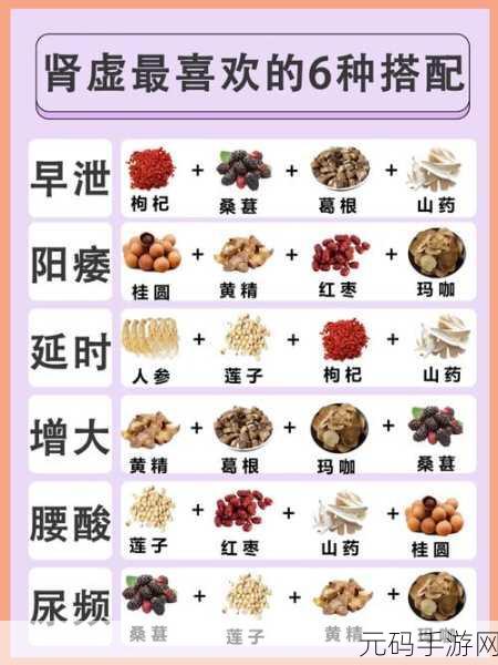 宝宝腰好会夹：1. 宝宝腰好：健康成长的秘诀与重要性