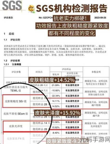 一区二区三区国产精华护肤品引起争论：1. 国产精华护肤品争议：是真实还是炒作？