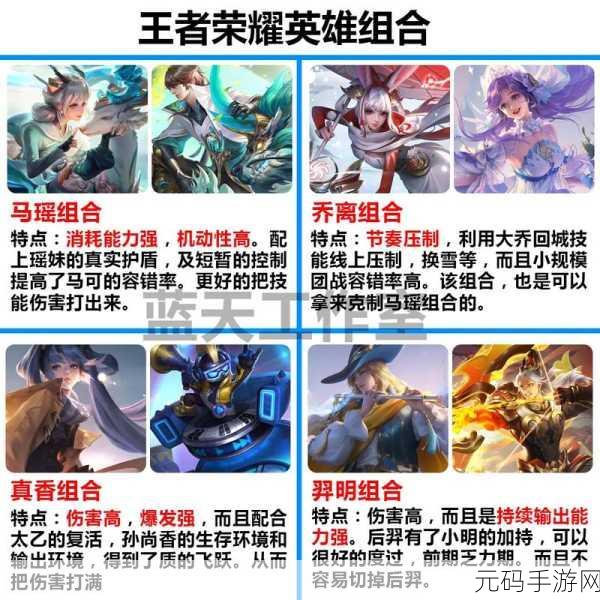 王者荣耀，蔡文姬搭配哪位射手，后期团战无敌组合揭秘！