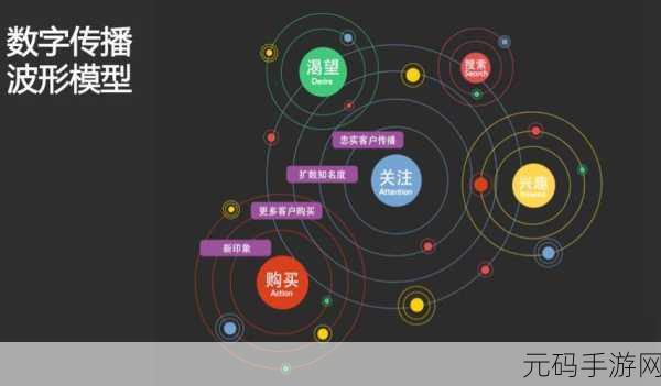 51成品网站W灬源码16:1. 深入探讨51成品网站的源码解析与应用