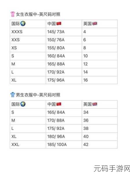 国产尺码和欧洲尺码对比有什么区别：1. ＂国产尺码与欧洲尺码：深入对比解析