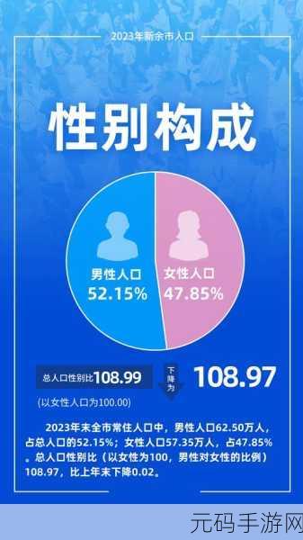 亚洲vs欧洲vs美洲人口比例对比:1. 亚洲、欧洲与美洲人口比例:谁是全球人口之王?