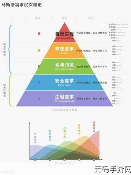 探讨女性偏好：1. 探索女性消费心理与偏好的深层次影响
