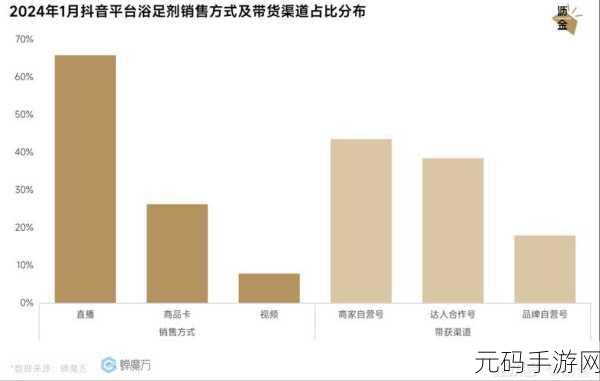 探讨女性偏好：1. 探索女性消费心理与偏好的深层次影响