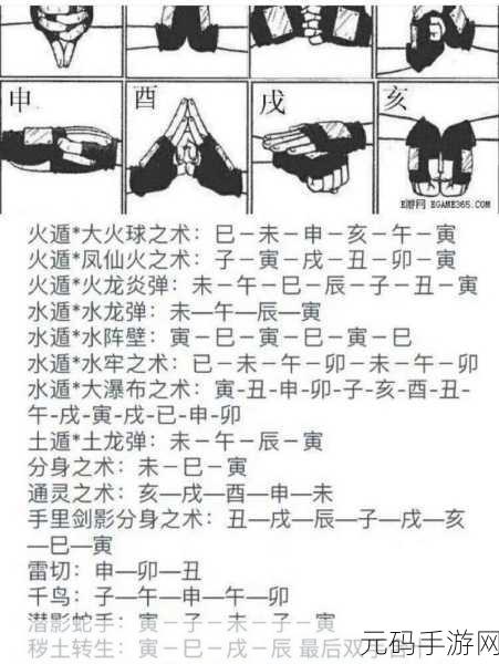 火影忍者手游，揭秘单手结印的忍者强者