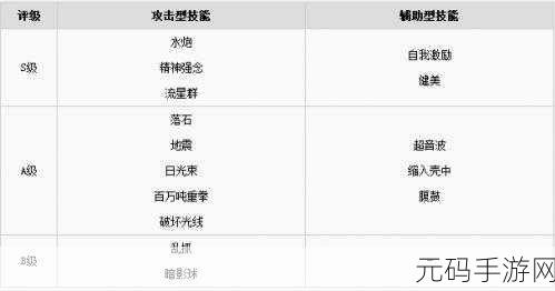 宝可梦探险寻宝，干渴岩山4-4通关秘籍大公开
