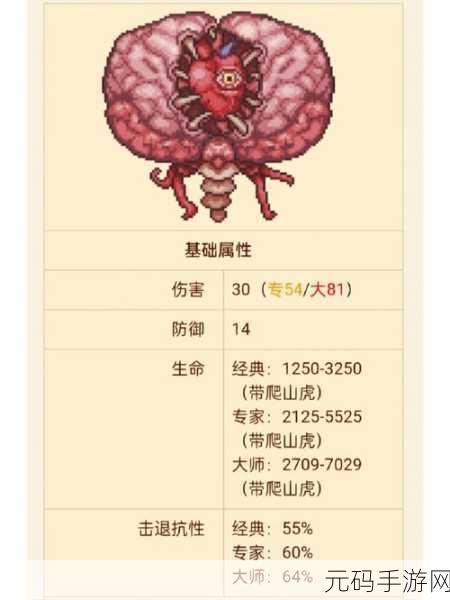 泰拉瑞亚探险揭秘，克苏鲁之脑的神秘召唤仪式
