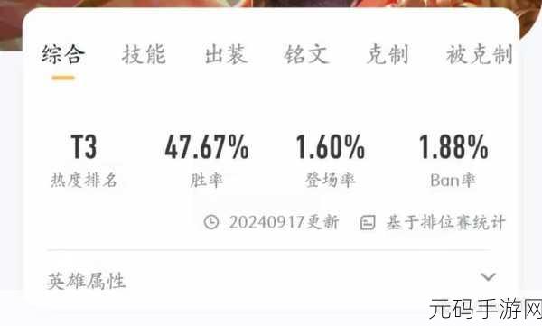 王者荣耀,辅助进阶秘籍,成就超强实力