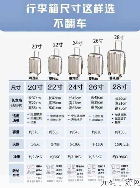亚洲尺码与欧洲尺码对照工具箱：亚洲尺码与欧洲尺码对照指南：帮助你轻松选择合适服装