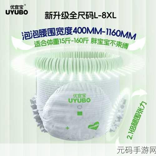 XXXXXL-14—20：当然可以！这里有一些基于XXXXXL-14—20的扩展标题建议：