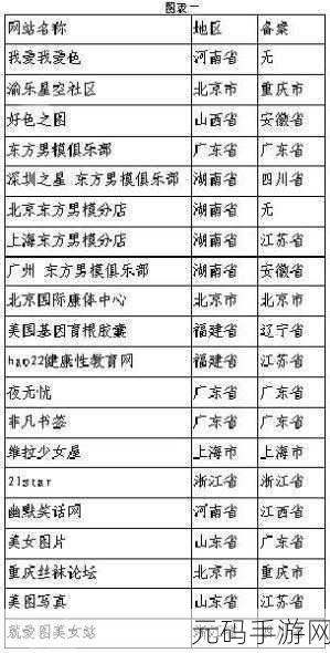 黄色链接入口：当然可以！请提供您提到的“黄色链接入口”的内容或主题，这样我才能为您拓展出相关的新标题。