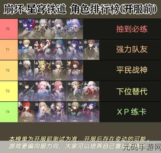 崩坏，星穹铁道抽卡深度剖析，助你精准规划角色获取