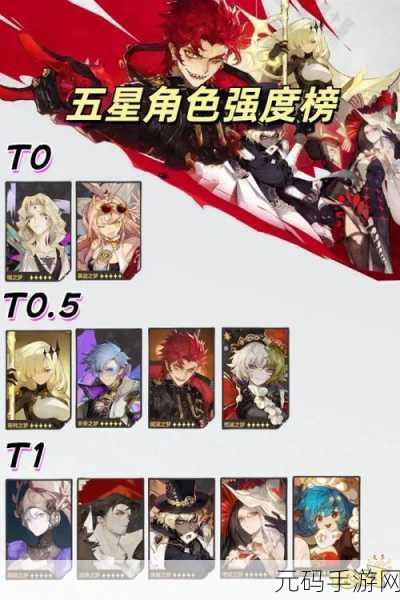 无尽梦回开服必知,角色强度权威排行与最佳伙伴选择攻略