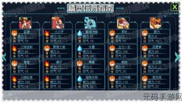 榨汁精灵的繁衍要求:1. 榨汁精灵:打造健康生活的新鲜选择