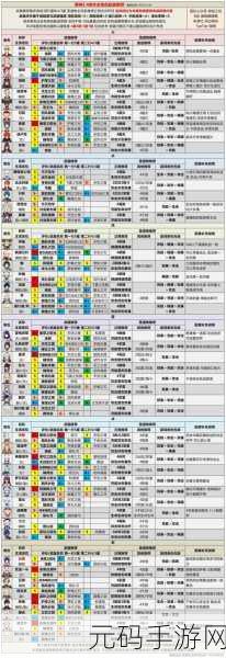 原神重云实战风采,深度剖析角色战力与实战表现
