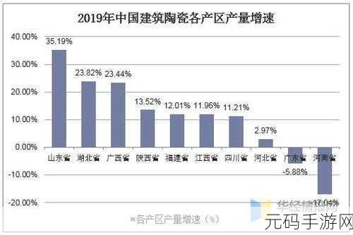 精产国品一二三产区区别在哪:精产国品一二三产区的特点与发展潜力分析