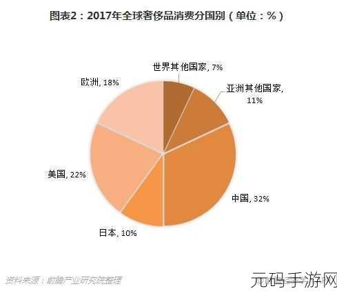 精产国品一二三产区区别在哪:精产国品一二三产区的特点与发展潜力分析