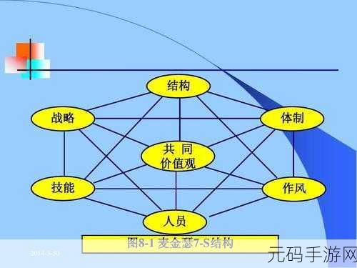 双夫1v2现代模式背后的社会变革:1. "双夫制与现代社会:挑战传统婚姻观的变革之路