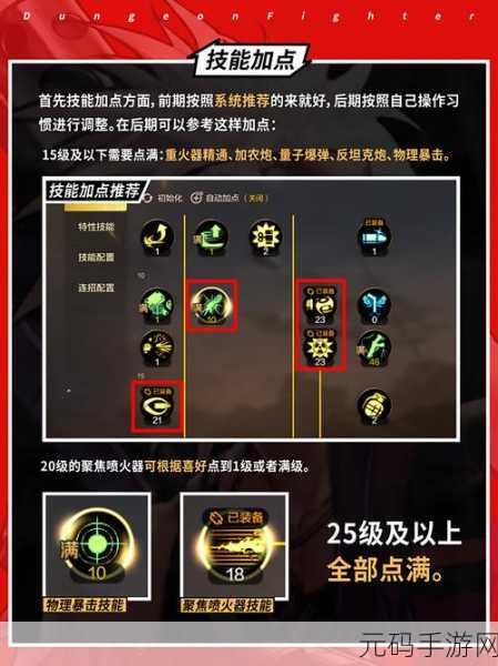 DNF 手游召唤回蓝神装与首饰全解析
