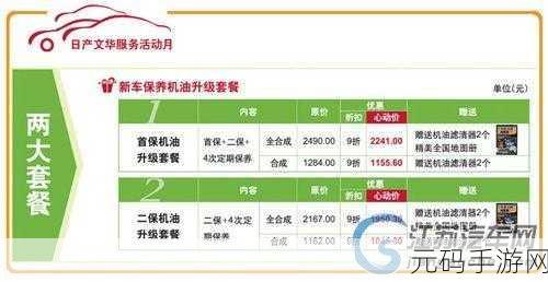 日产精品卡服务一览：1. 全方位提升驾驶体验的日产精品卡服务