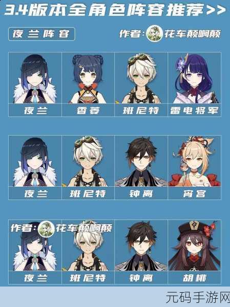 原神热议，莫娜实力揭秘，0命是否值得培养？五星角色谁垫底？