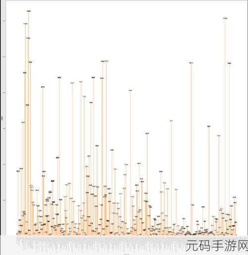 免费b站在线观看人数如何统计:1. "揭秘B站免费在线观看人数的统计方法与数据分析