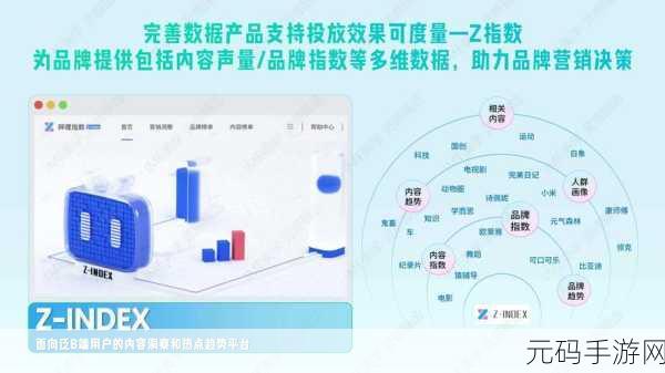 免费b站在线观看人数如何统计:1. "揭秘B站免费在线观看人数的统计方法与数据分析
