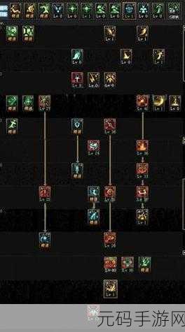DNF女圣骑士附魔宝珠选择全攻略
