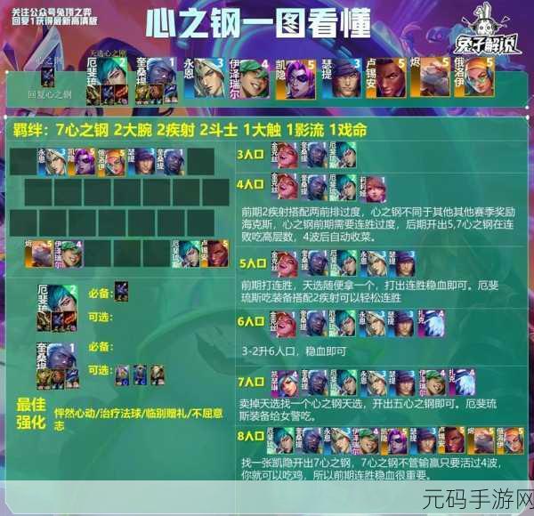 LOL云顶之弈10.19新版强势上分阵容揭秘