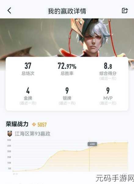 王者荣耀嬴政出装攻略，揭秘最强出装搭配