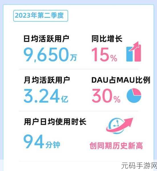 免费B站推广网站入口2023:1. 2023年最全B站免费推广网站汇总