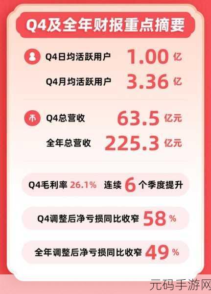 免费B站推广网站入口2023:1. 2023年最全B站免费推广网站汇总