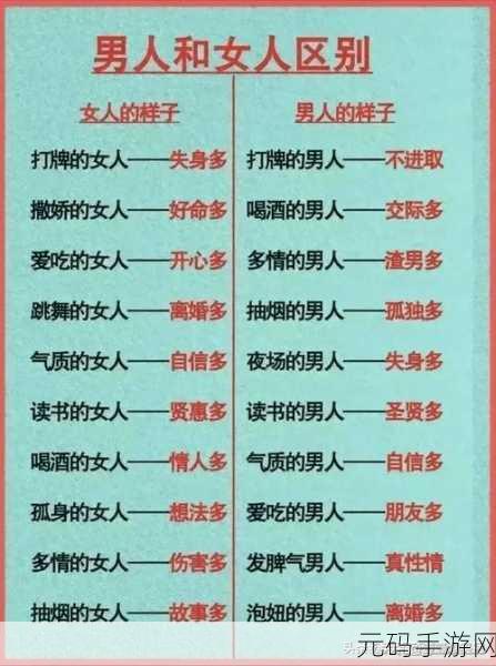 男生和女生差差:1. 男生与女生之间的性格差异探讨