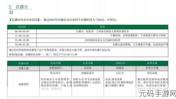 成品禁用短视频APP大全：1. 成品禁用短视频APP的全面指南与替代选择