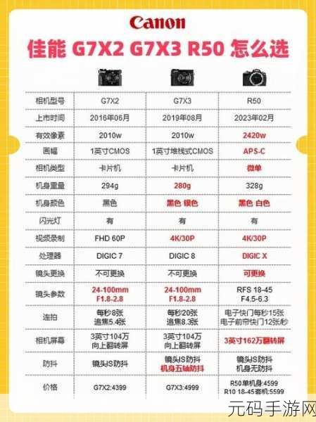 x7x7x7x7任意噪2024108：当然可以！以下是一些基于“x7x7x7x7任意噪2024108”的新标题建议：