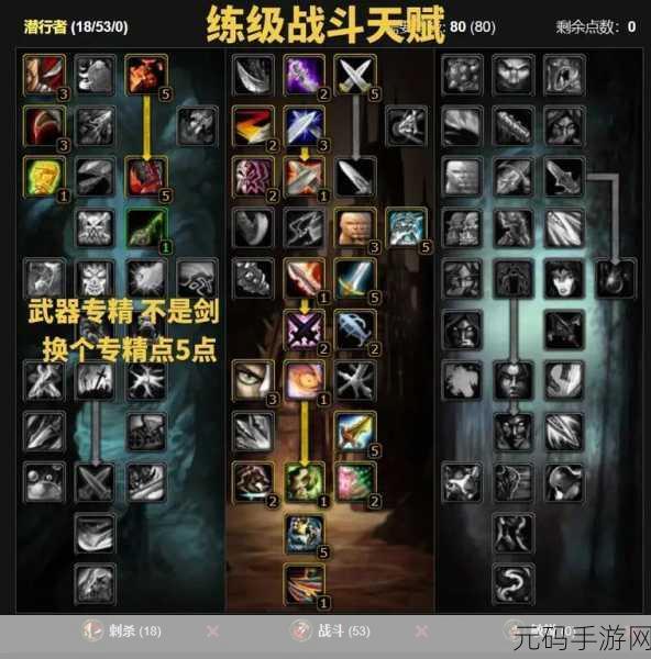 1到80级盗贼练级天赋：好的，以下是关于1到80级盗贼练级天赋的新