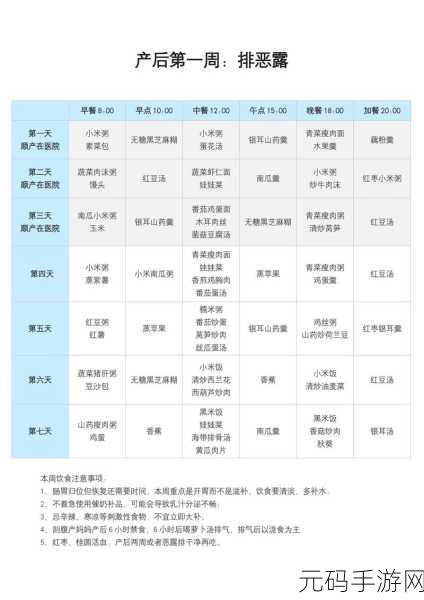 厨房挺进同学麻麻:1. 厨房里的美味探险:同学妈妈的创意食谱