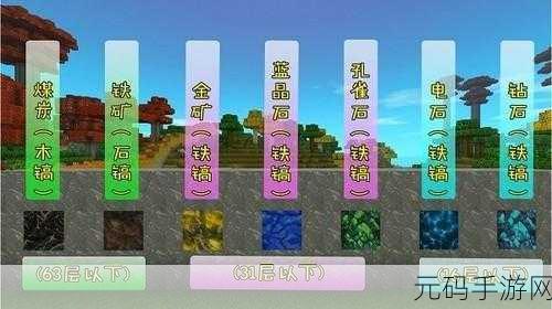 迷你世界过山车制作全攻略，打造你的极速冒险乐园