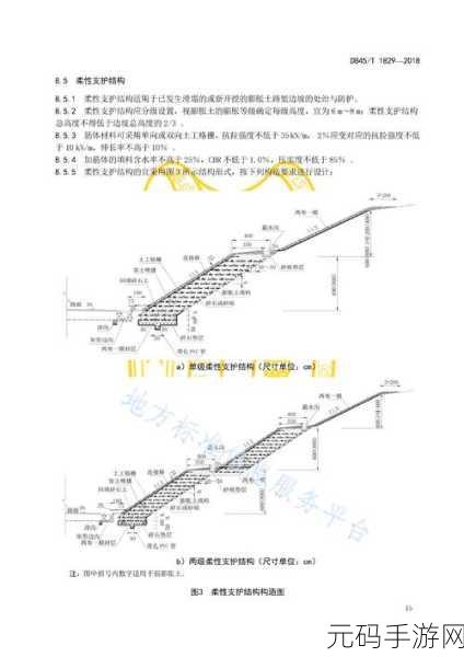 一级二级三级边坡高度一样吗：1. 不同级别边坡的高度影响因素解析