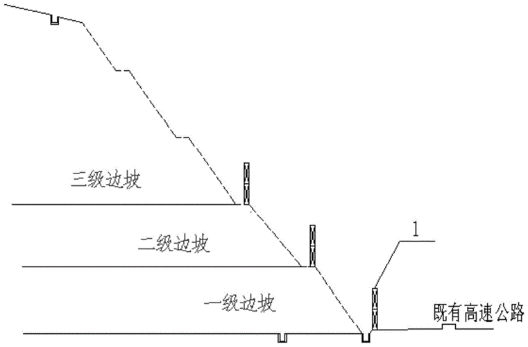一级二级三级边坡高度一样吗：1. 不同级别边坡的高度影响因素解析