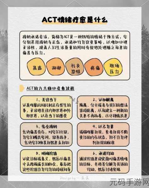 刚开始做抗拒但是慢慢接受：1. 从抗拒到接受：心灵成长的旅程