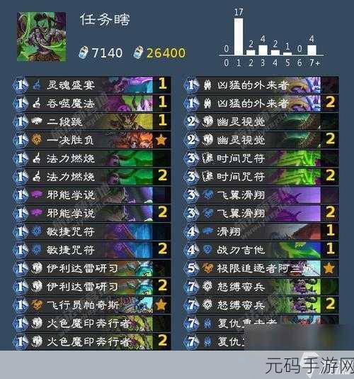 炉石传说月初上分秘籍,奥秘猎与鱼人术卡组全解析