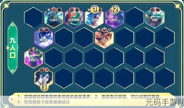 云顶之弈10.11版本斗枪攻略,解锁新版最强斗枪阵容与站位奥秘