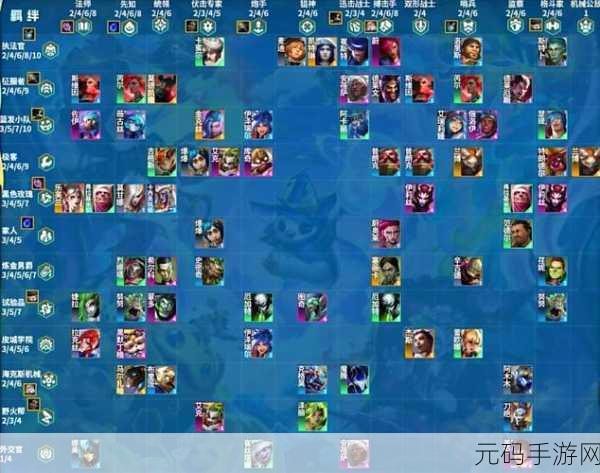 云顶之弈 S3 大眼阵容全方位解析，制霸战场不是梦