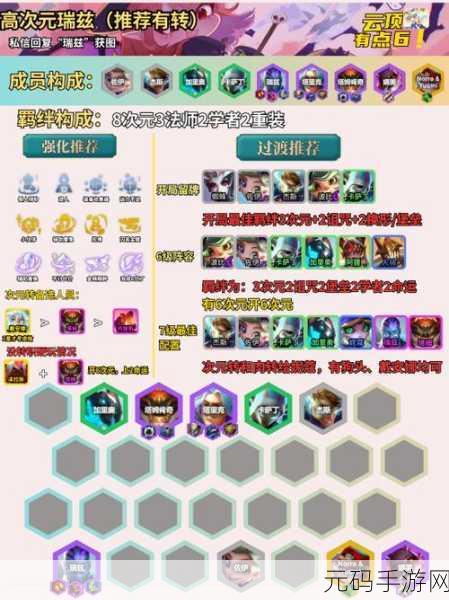 云顶之弈 S3 大眼阵容全方位解析，制霸战场不是梦