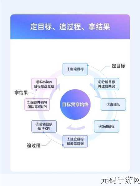 yw193永不失联国际:1. 永不失联:全球化时代的沟通新模式